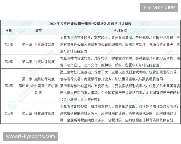 田径训练营引进在线评估系统便利教练制定计划，田径训练营一般都是多少钱